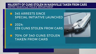 Majority of guns stolen in Nashville taken from cars