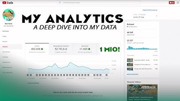 My YouTube Analytics in Studio - What does it look like for a YouTuber?