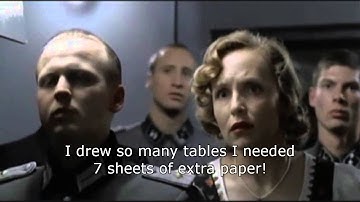 Hitler reacts to decision maths and AQA D2 (2015)