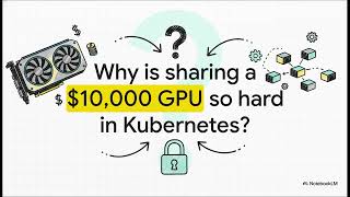 GPU Multi Tenancy with  vCluster | AI Interview prep with NotebookLM