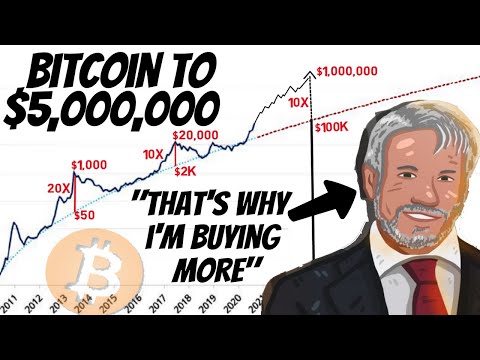 Michael Saylor Doubles Down on Bitcoin | BTC - $1,000,000 in 2023 and $5,000,000 in 2025?