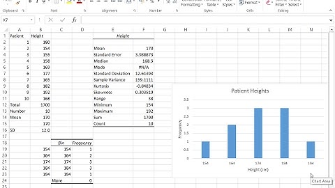 Statistics Lecture 1, Descriptive Statistics; Example using Excel 2013