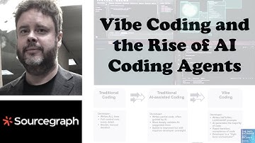 Vibe Coding and the Rise of AI Agents: The Future of Software Development is Here
