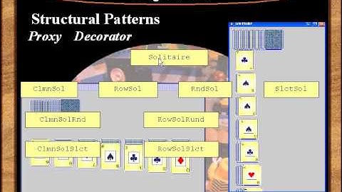 Курс 2 Урок № 43  Шаблон Decorator диаграммы классов и взаимодействия