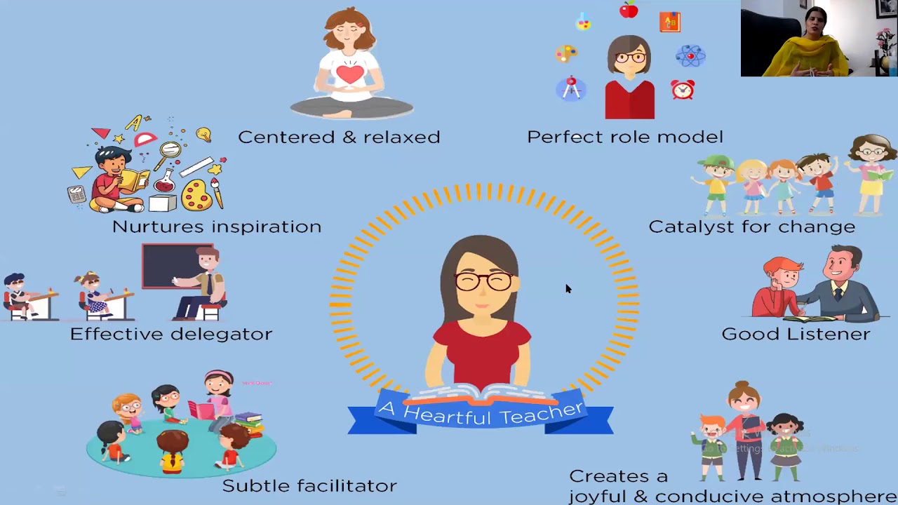 Pavitra Rao Positive Parenting Meeting by Chairperson Dr.Pavitra Rao - YouTube
