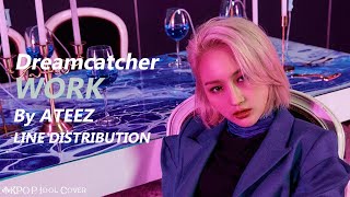 (AI COVER) How Would DREAMCATCHER Sing ATEEZ WORK? | Line Distribution