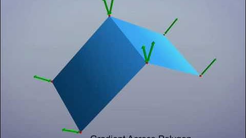 Smooth Shading