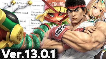 Why Patch 13.0.1 Changes Everything