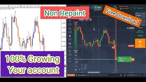 99% Accurate Signals 🔥🔥 Non Repaint Indicator MT4 