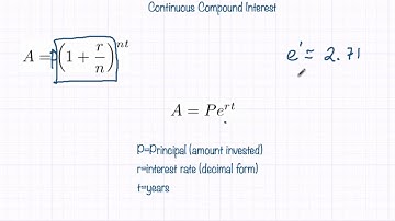 Applications (Continous Compound Interest)