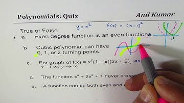 Polynomials Characteristics True False Question Bank