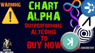 Altcoin season charts of best Altcoins to buy now -BTC dominance - RNDR, ICP, QNT, ONDO, AIOZ, AGIX