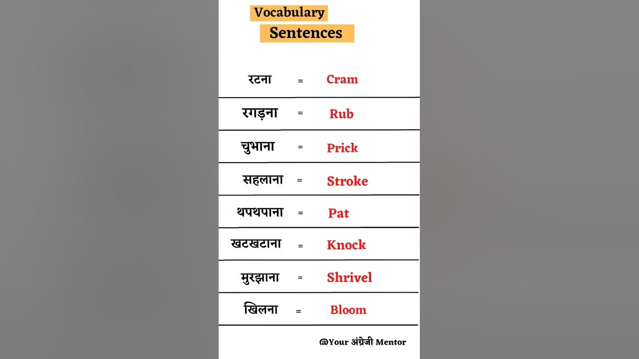vocabulary-sentences-in-english-with-hindi-meaning-spoken-english
