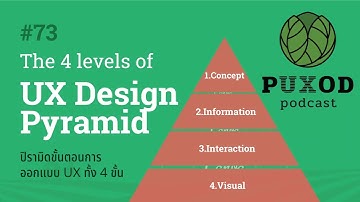 Ep73 การออกแบบ UX มีขั้นตอนยังไง - 4 ขั้นตอนของ UX Design Pyramid