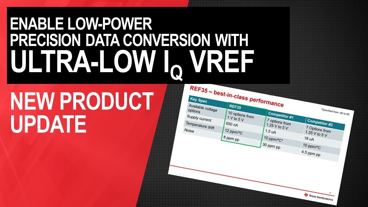 NPU Enable low power precision data conversion with industry’s lowest