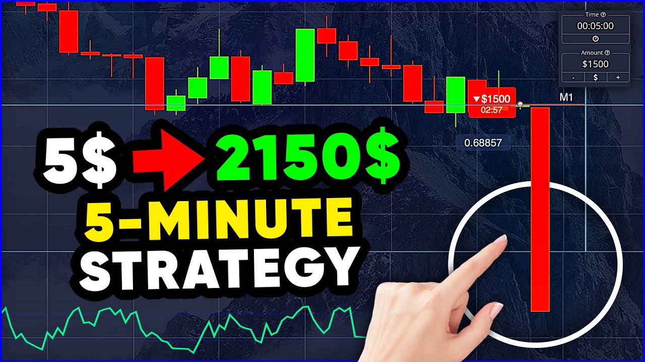 EASY WAY TO MAKE 2150$ with 5$ in Binary Options. Pocket option trading strategy. Trading 2024.