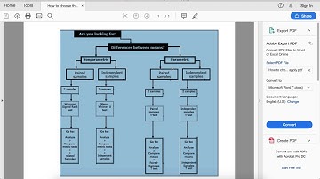 How do I know which statistical test to use?
