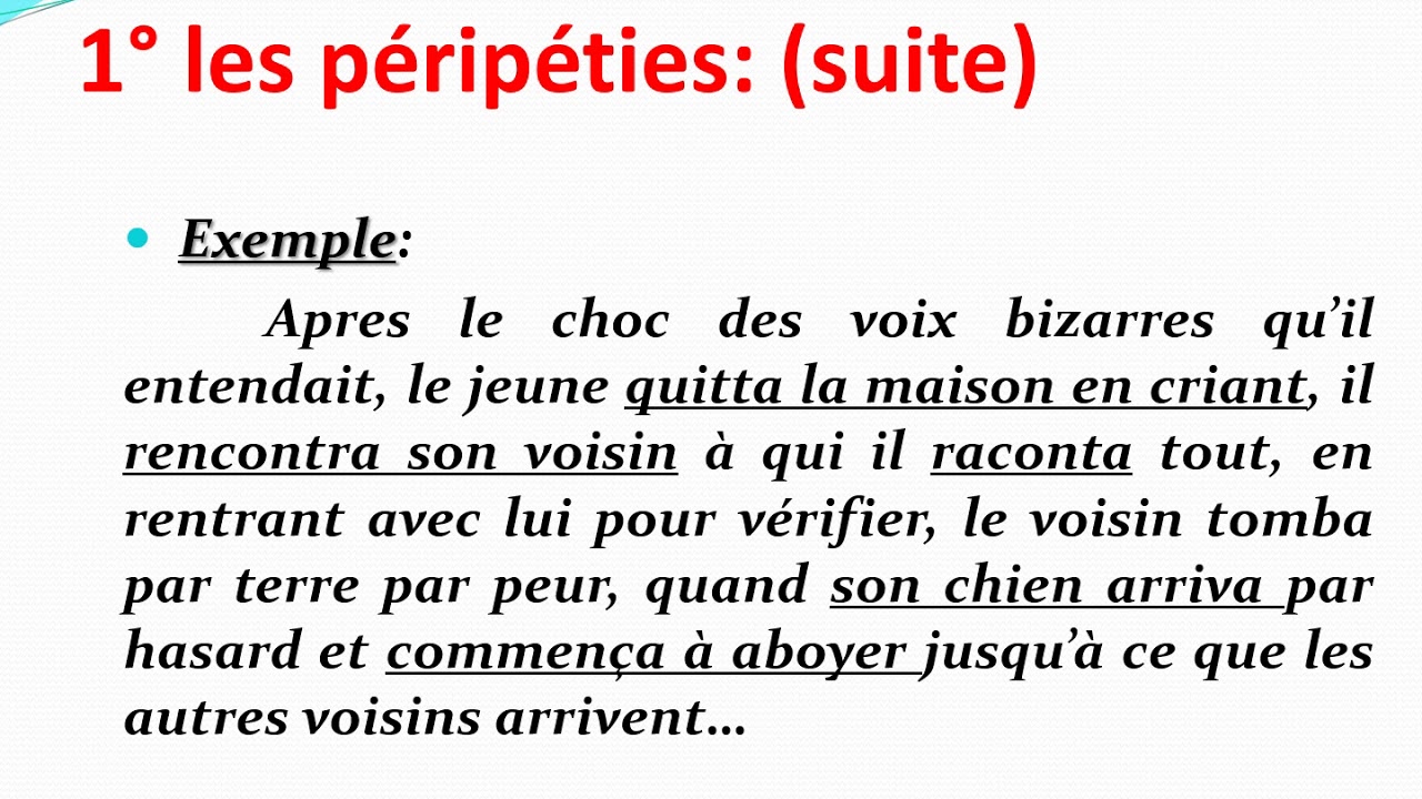 MS TC LSH FR EX 2 Activité de soutien; Module 3; Le chevalier double; A production écrite2