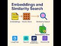AI That Understands Text? 🤯 Learn Embeddings, Vector Stores &amp; More!