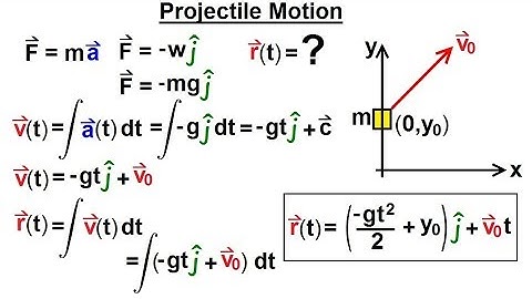 Calculus 3: Vector Calculus: Motion in Plane (6 of 15) Projectile Motion
