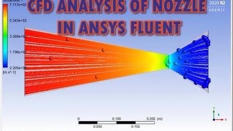 ANSYS Fluent Tutorial -  CFD Nozzle Simulation