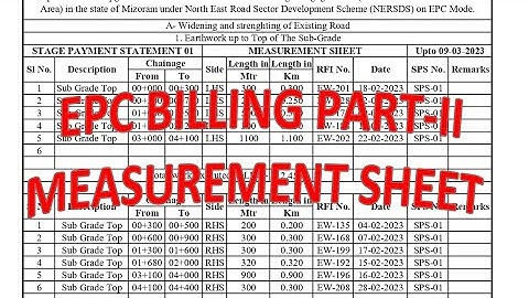 EPC Part-2 | How to prepare Bill of Quantity in Excel | How to prepare Bill for Roads Construction |