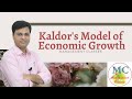 Kaldor's Model of Distribution (Hindi)