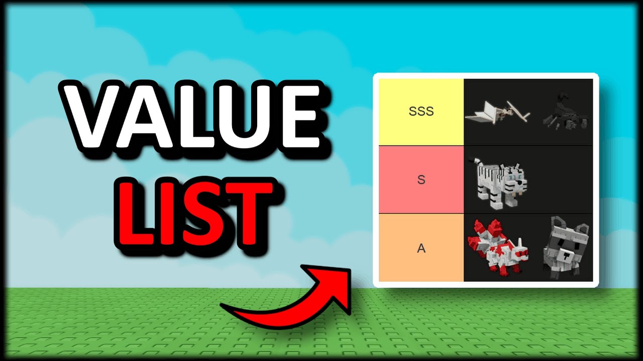 BUTTERCUP QUEST 2 TRADING VALUE LIST Grow a Garden 📈