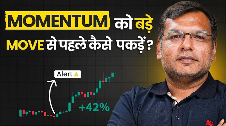 Momentum Trading using Price Action | Price Action Strategy