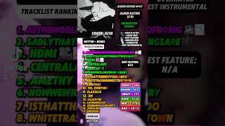 Famous Album Review #147 - Rotten By BONES #rap #bones #albumreview #fyp #shorts #album #music #rotten Wealth