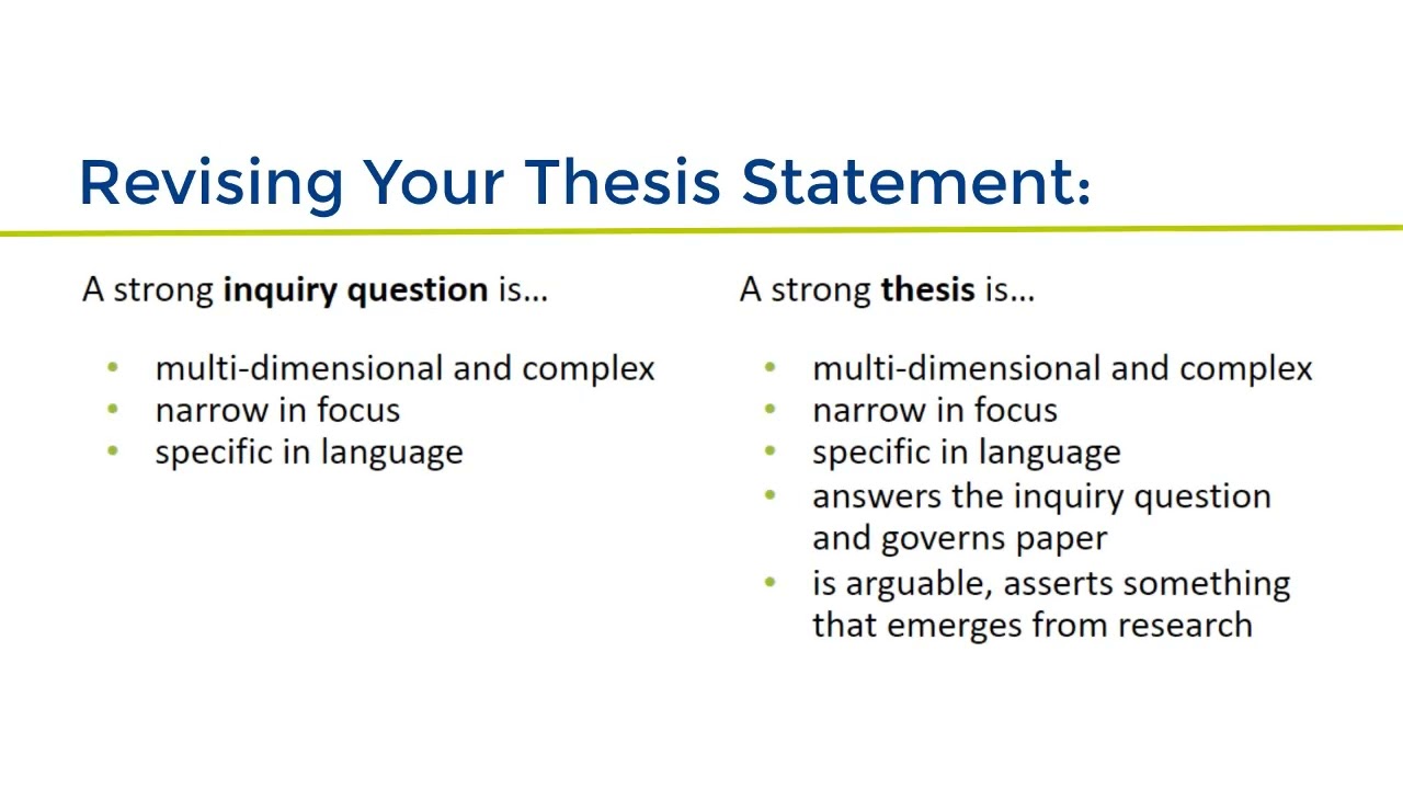 Revising and Editing: Revisit your thesis - YouTube