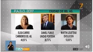 14_08_17 -  PASO Bs AS   CABA - por Sabrina Galvan