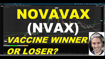 Novavax Stock (NVAX) - Technical Analysis