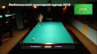 Москва 2018. Любительский Новогодний турнир в Свояке TV6 3 День