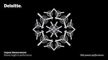 Deloitte Impact Measurement - Measuring your organization