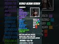 Rodeo by Travis Scott Album Rating