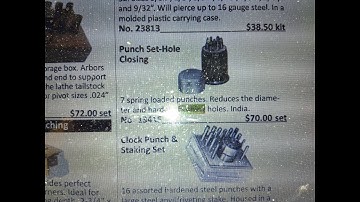 Hoe u de bussen van een koekoeksklok/klok met een veerbelaste centerpons repareert