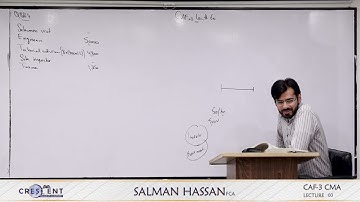 CAF 3 Sir Salman Hassan Lecture 60