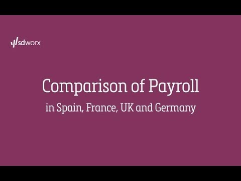 SD Worx Payroll