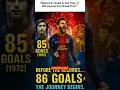 Messi crazy record #banaraslitfest #matrixfootball