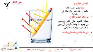 الصف الثامن   علوم   انكسار الضوء 1