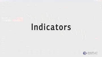 Shufflet Using Technical Indicators cTrader Video Tutorial