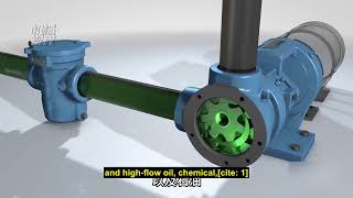Super intuitive 3D animation helps you understand 4 types of filter principles: Filter Principle