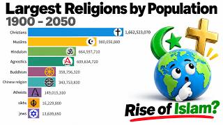 Will Islam Overtake Christianity? | Religion 1900–2050