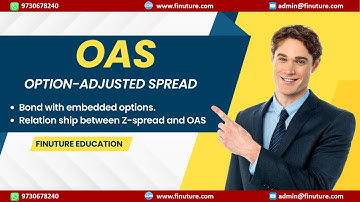 Valuation and Analysis of Bonds with Embedded Options (2024 Level II FRM CFA® Exam – Fixed Income)