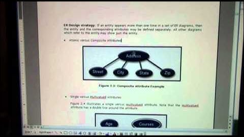 UHCL 07a Graduate Database Course - ER Components Part 1