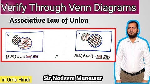 How verify Associative Law of Union of Sets through Venn diagram in Urdu Hindi Sir Nadeem Munawar