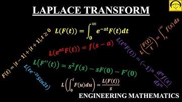 LAPLACE TRANSFORM | Shifting Property| Multiplication and division of t| Laplace(Integral) Important