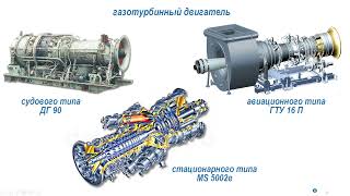 Классификация газоперекачивающих агрегатов