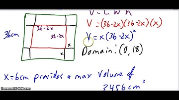 Polynomial Application